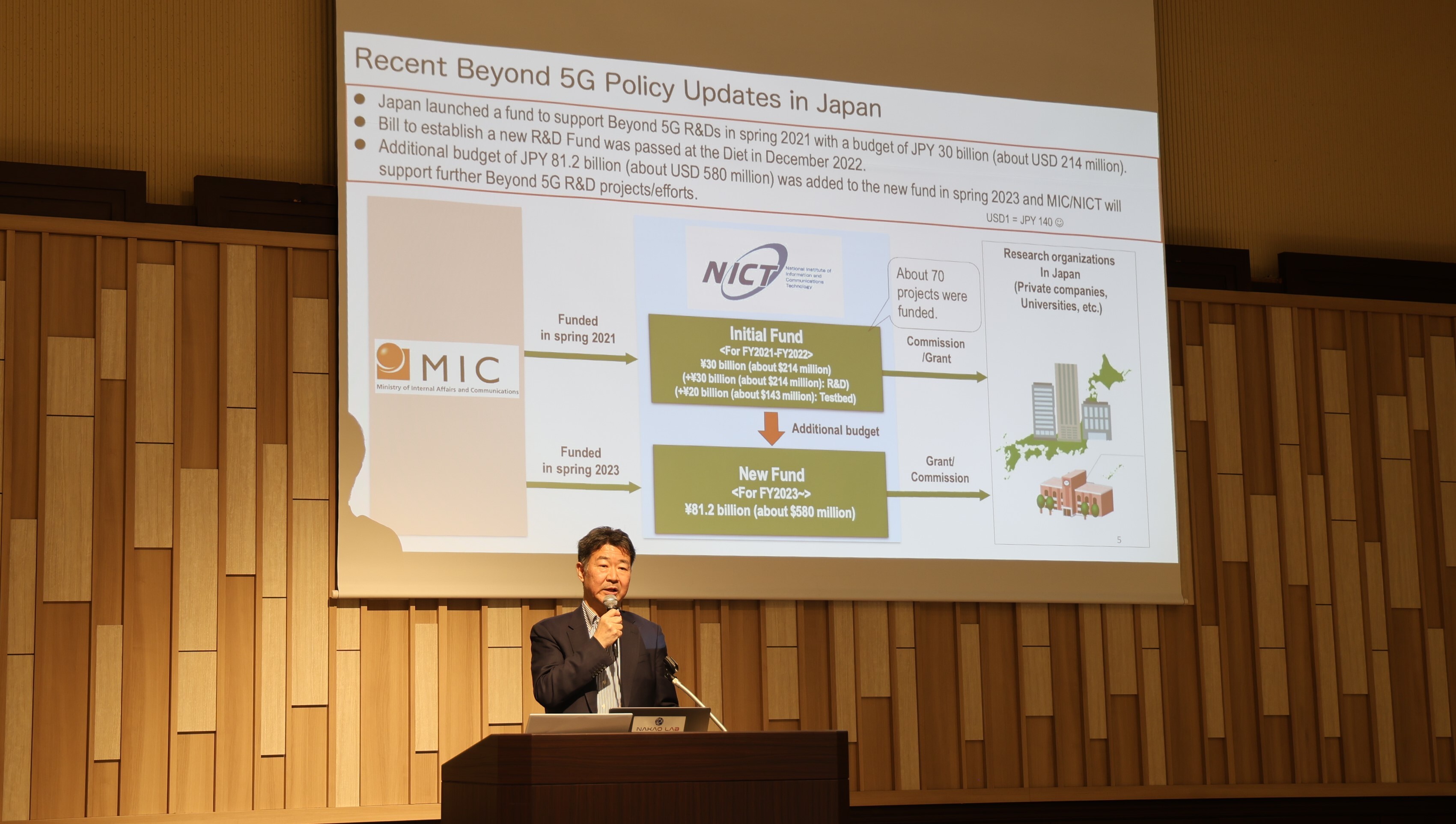 Professor Nakao Akihiro from the University of Tokyo shared insights into the forward-looking technologies of 5G/6G and their key applications.