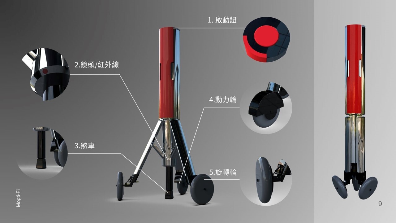 The 'Mopti-fi Small Vehicle Fault Fiber Warning Device' includes an infrared camera and power wheels, which can be folded and stored when not in use.