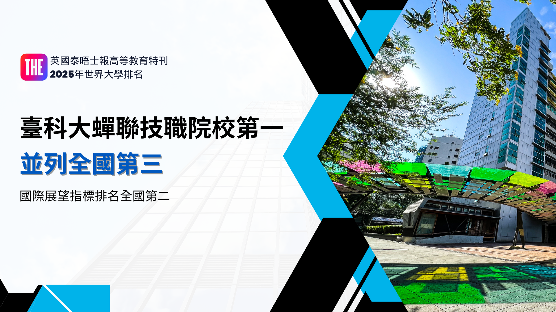 The latest release from Times Higher Education (THE) reveals that Taiwan Tech has retained its position as the top technical and vocational institution in Taiwan. It is tied for third place nationally with Asia University, National Tsinghua University, National Yang Ming Chiao Tung University, and Taipei Medical University.